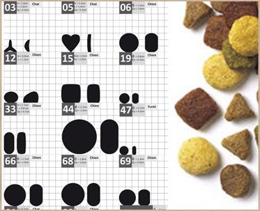 Recettes la Croquetterie