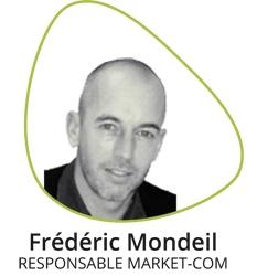 Frederic Mondeil LaCroquetterie